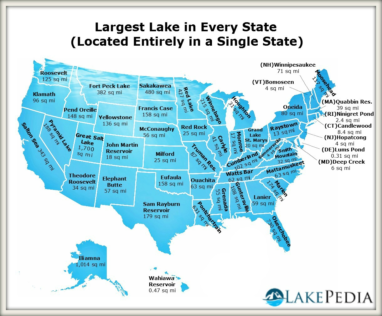 Lake Hopatcong Chart